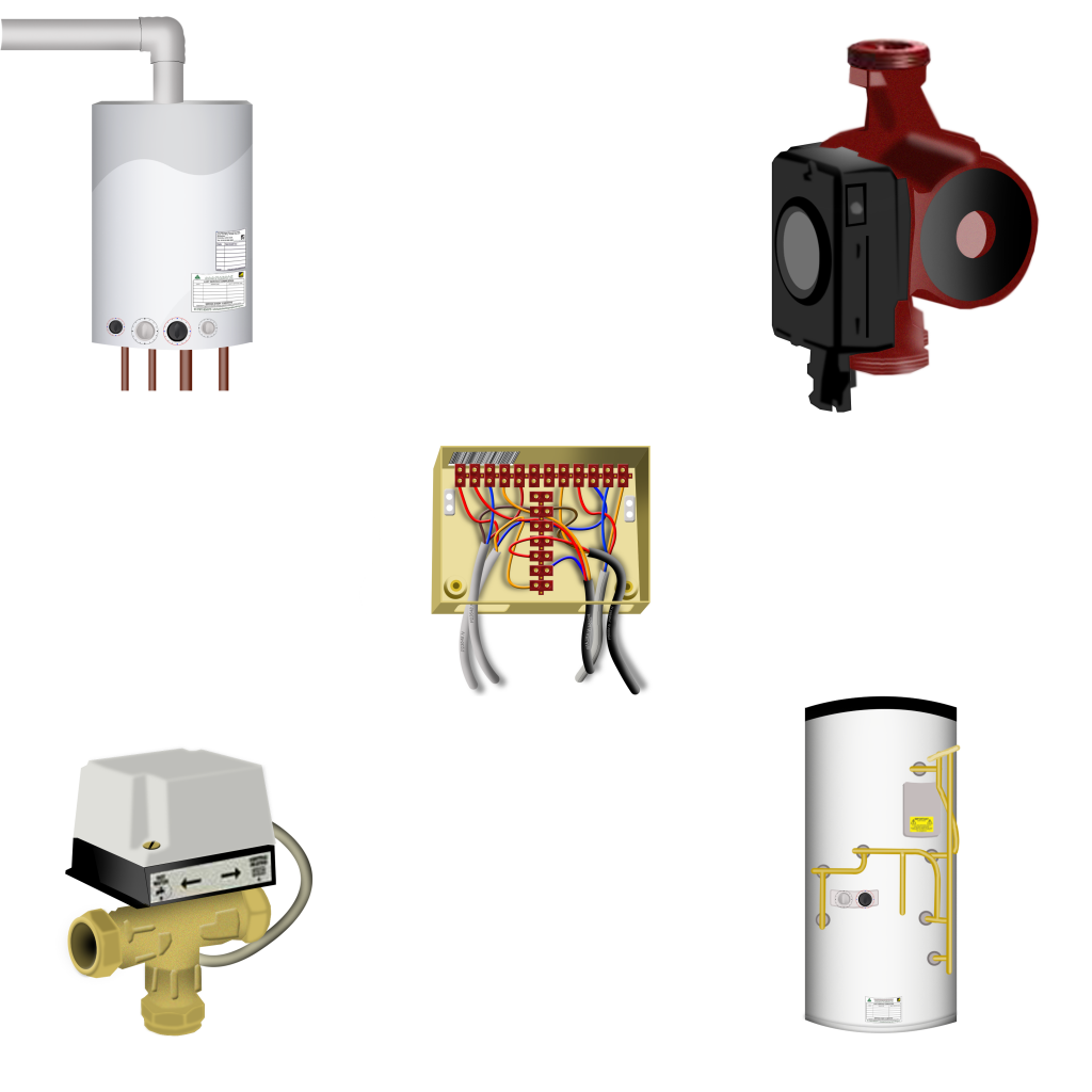 The science behind plumbing