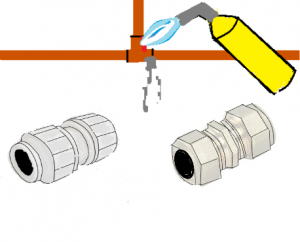 Example of differnt plumbingf fittings