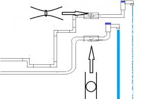Water flow restriction