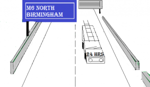 Easy access around Birmingham