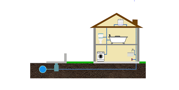 24 hour emergency plumbing and boiler repairs 24 hour emergency plumbing and boiler repairs